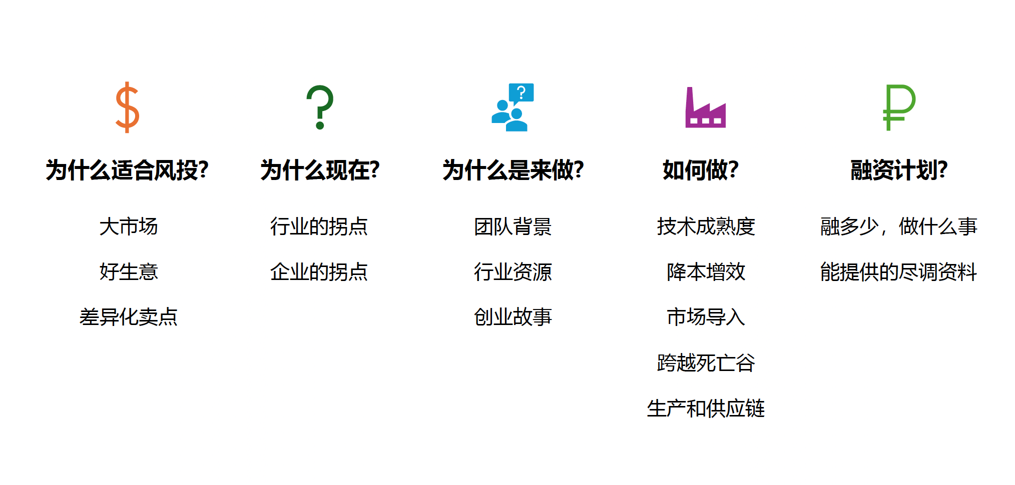 VC evaluation framework covering technology, scale, sales and distribution